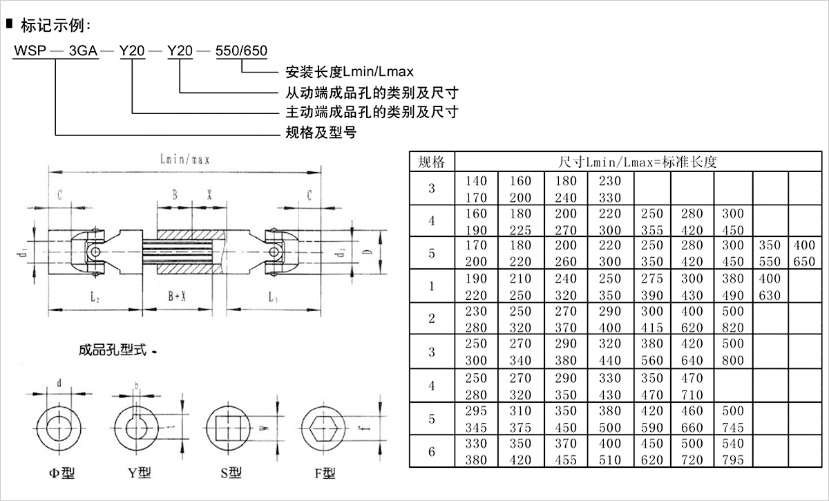 產(chǎn)品規(guī)格圖