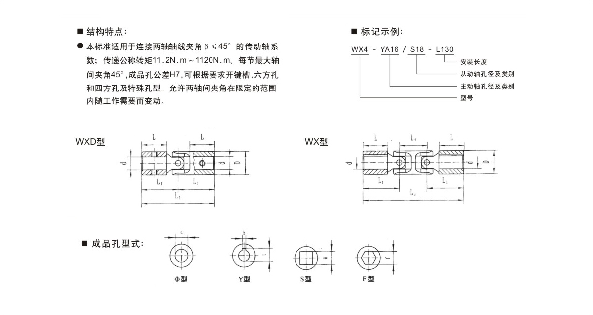 產(chǎn)品規(guī)格圖 產(chǎn)品規(guī)格圖