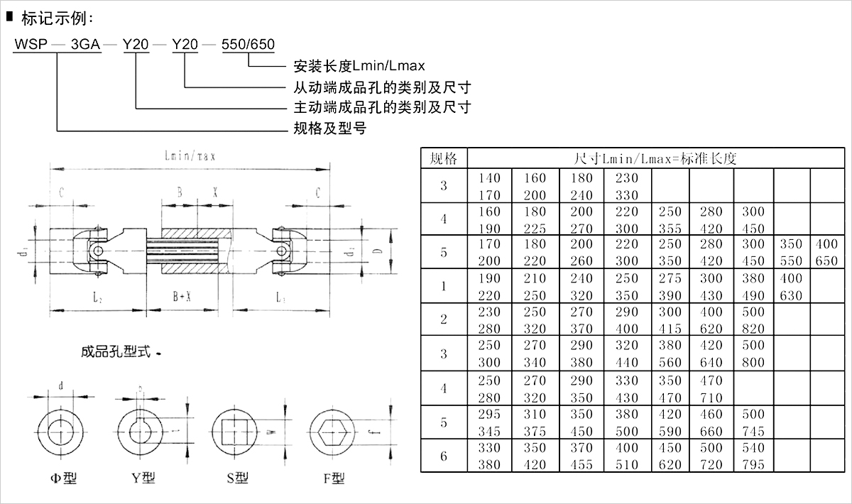 產(chǎn)品規(guī)格圖